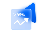 SMS - Average delivery rate